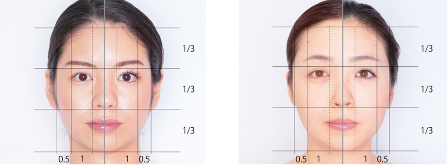 小顔黄金比イメージ