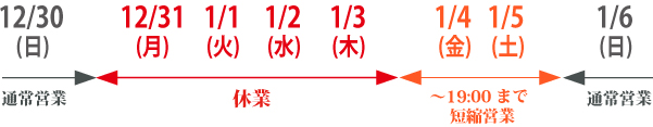 2018年末営業のお知らせ_10